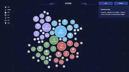 人工智能公共數(shù)據(jù)平臺 賦能產(chǎn)業(yè)創(chuàng)新與社會發(fā)展的基石