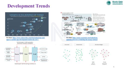 數(shù)據(jù)驅(qū)動的人工智能技術(shù)及其在電力系統(tǒng)中的應(yīng)用 聚焦人工智能公共數(shù)據(jù)平臺